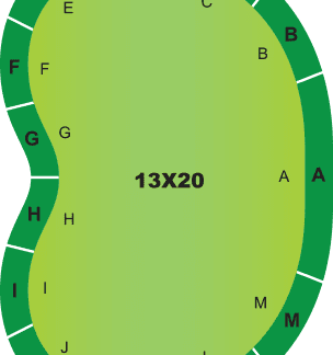 PUTTING GREEN KIT 13'X20'---KIDNEY BEAN